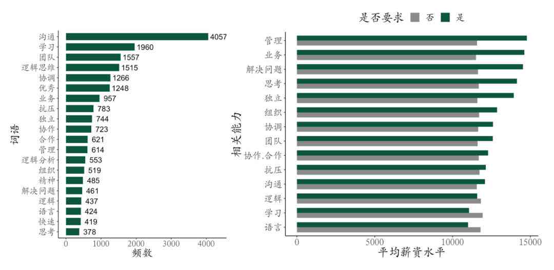 大益普洱茶184号：编号与价格行情分析，你想知道的都在这里