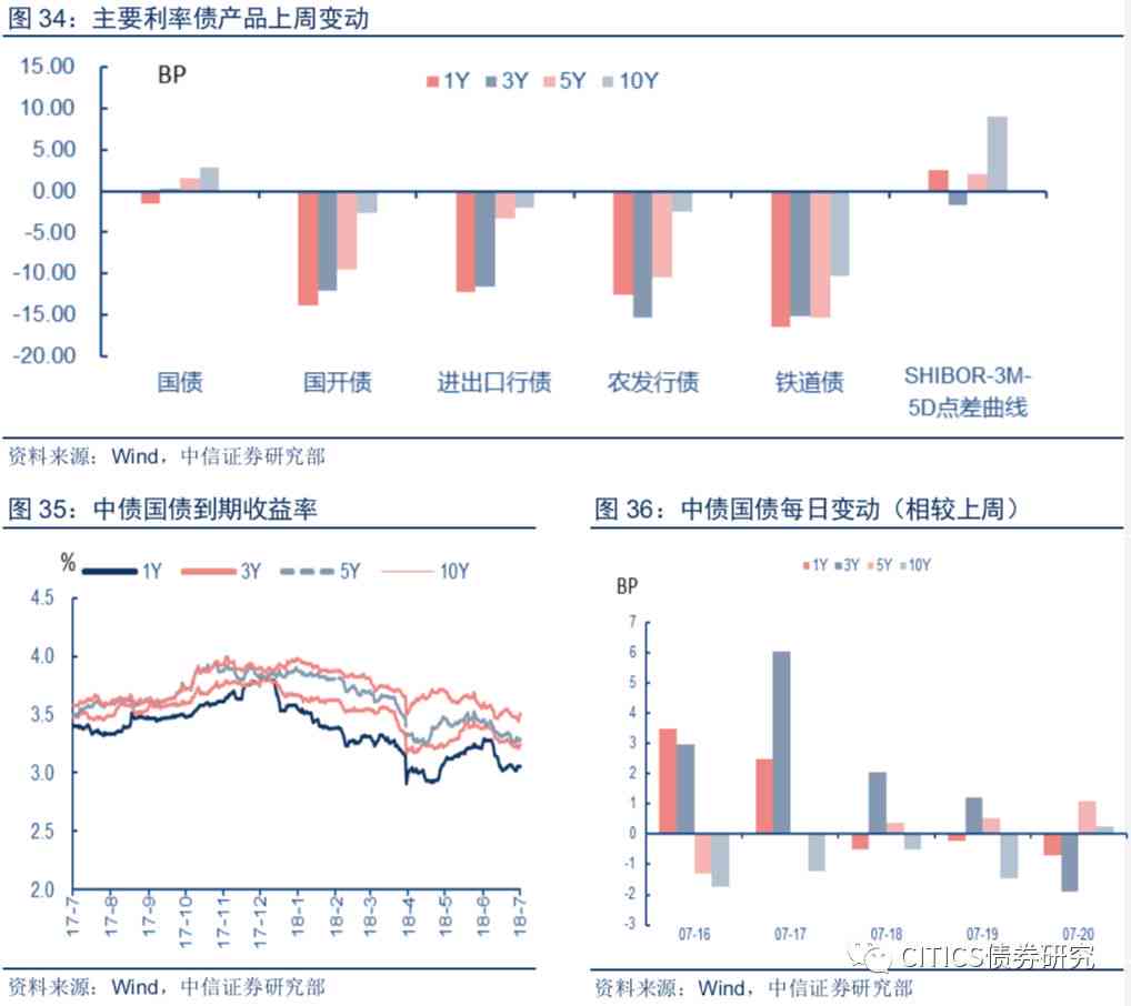 北京奥运会与和田玉的价值关联：从经济、文化和投资角度进行全面解析