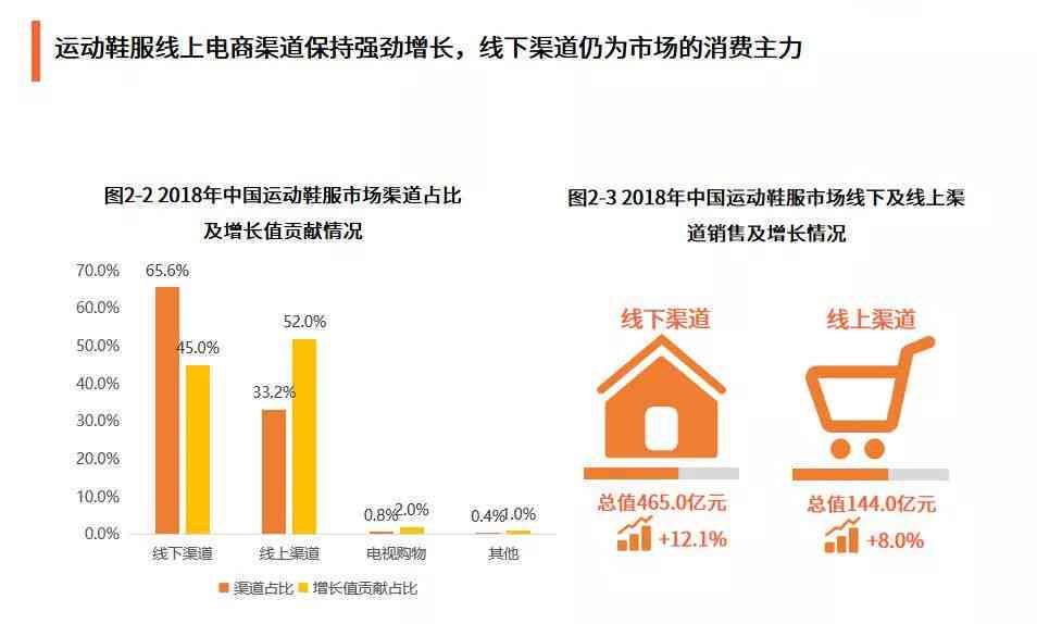 北京奥运会与和田玉的价值关联：从经济、文化和投资角度进行全面解析