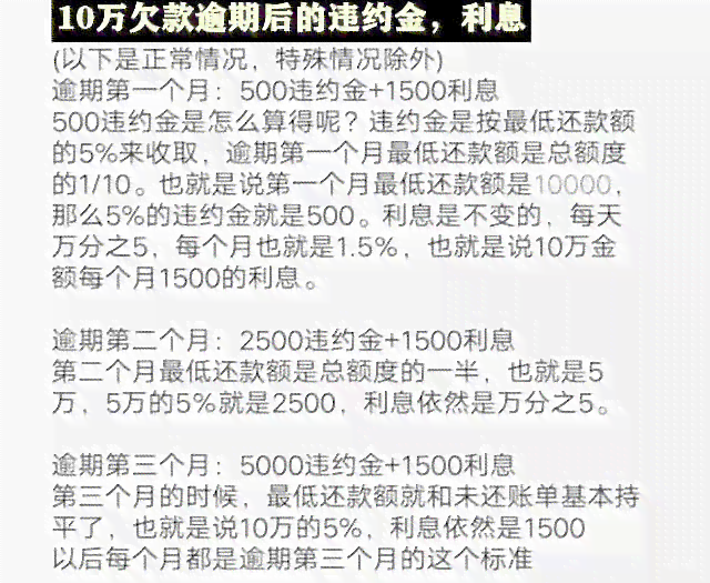 信用卡逾期的全面影响：不仅仅是信用评分，还有这些后果你需要了解