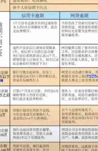 信用卡逾期40万被起诉后的法律应对与解决策略：全方位指南