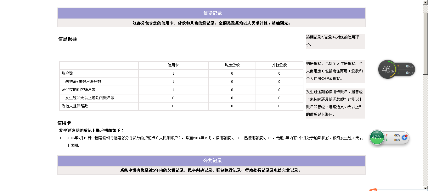 信用卡逾期记录上传：信用评估与上报的影响全解析