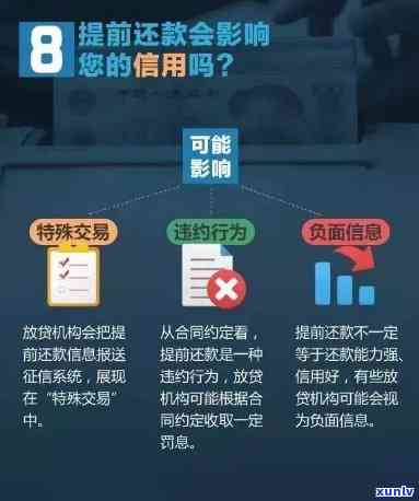 新如何优化个人信用记录，避免影响网商贷信用卡使用？