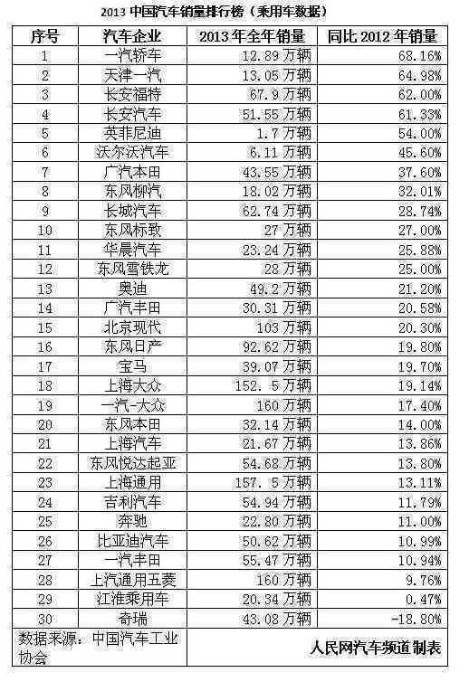 高端的普洱茶排行榜：前十名推荐与定位分析