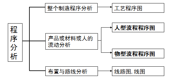 普洱茶的制作工艺流程详解：从采摘到压制，共分几道工序？