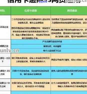 51信用贷款逾期问题全面解析：原因、影响与解决方案