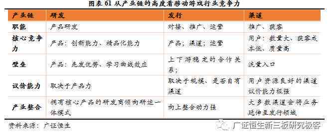 03年班章橡筋的价格、购买渠道以及市场价值全面解析