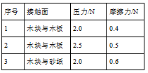 探究玉石脆性大小：影响因素与选购指南