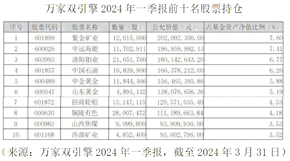 14年熟普洱茶的价格范围：如何正确评估和购买？