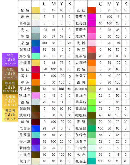 和田玉的颜色等级划分：探索高级指标中的色彩秘密