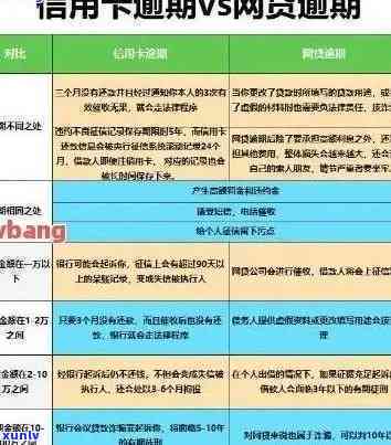 逾期六年的农行信用卡还款问题：仅还本金是否可行？协商方案探讨