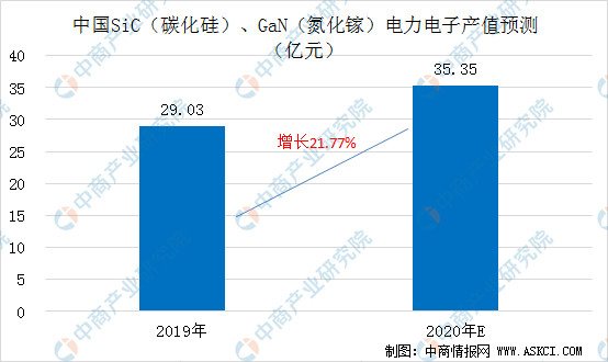 挖掘新疆和田玉的收益现状分析，是否仍具有投资价值？