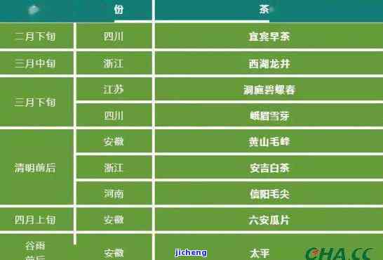 第十四届及第十五届中国普洱茶节：时间、地点、活动内容和参与方式全解析