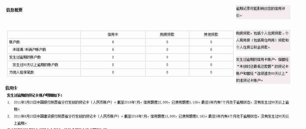 公积金贷款审核中，信用卡逾期记录是否会影响申请结果？