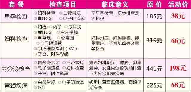 身上出现结节的人：原因、症状与治疗方法一览