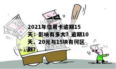 '2021年信用卡逾期15天： 逾期20元、15块钱和150元分别会产生什么影响？'