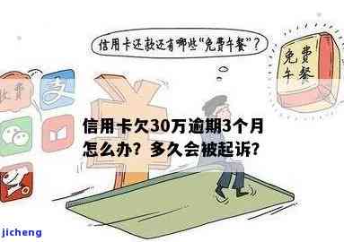 信用卡逾期30元怎么处理？欠30万逾期，30块钱逾期怎么办？