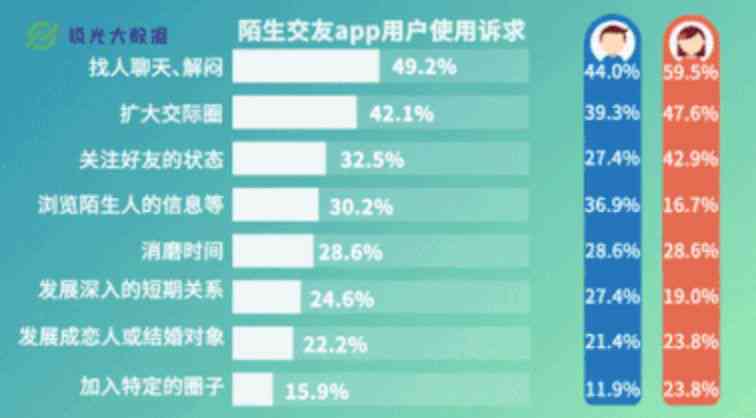 探索佘太翠颜色深度：越深越好还是存在其他因素影响？