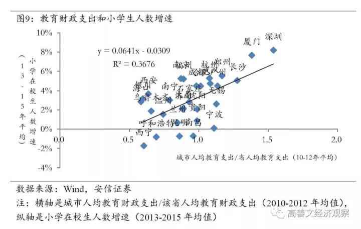 探索佘太翠颜色深度：越深越好还是存在其他因素影响？