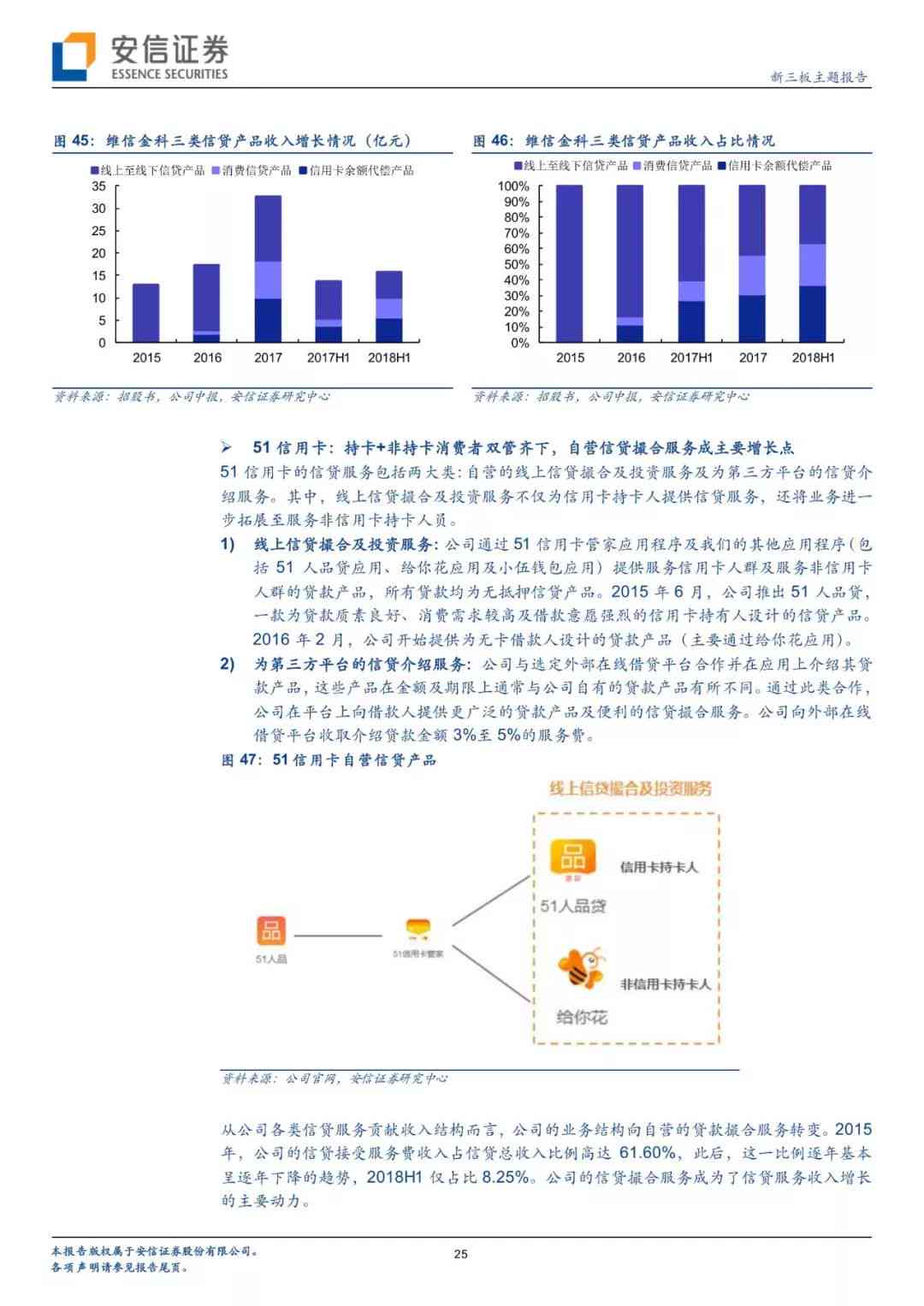 母代偿还信用卡的影响与要求：优势、弊端与所需材料