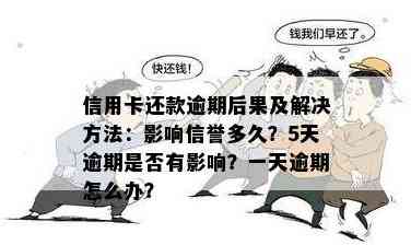 逾期还款信用卡的后果与解决办法，半月逾期会产生哪些影响？