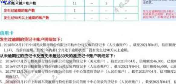 光大信用卡逾期4天还款后，是否会影响个人并了解解决办法