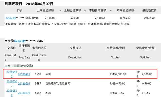 中信银行逾期一天还款是否会影响信用额度及具体费用？