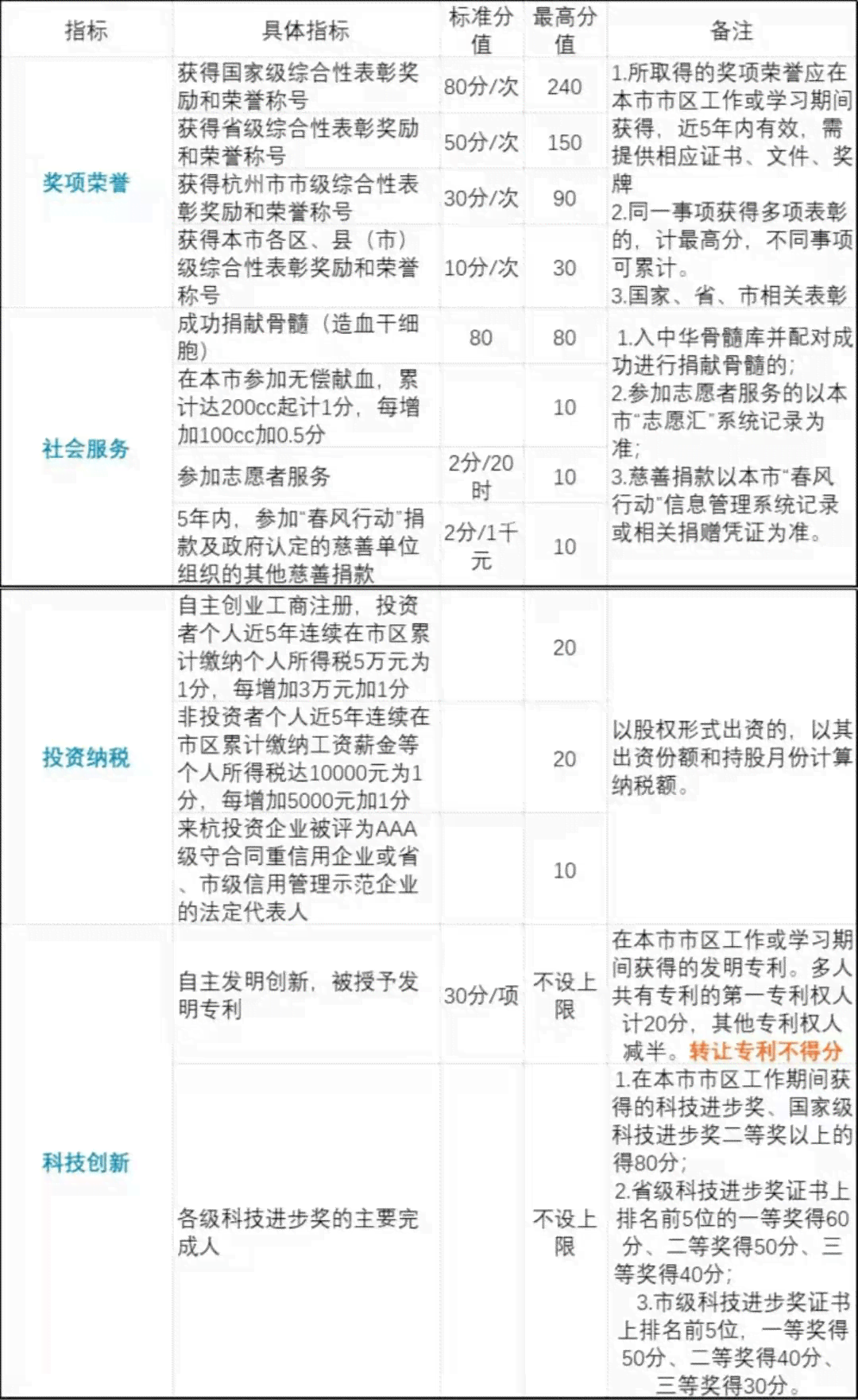 全面了解小青砖茶叶价格：影响因素、市场行情及购买建议