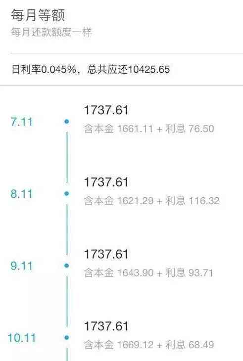 借呗618百亿免息详情与利息计算