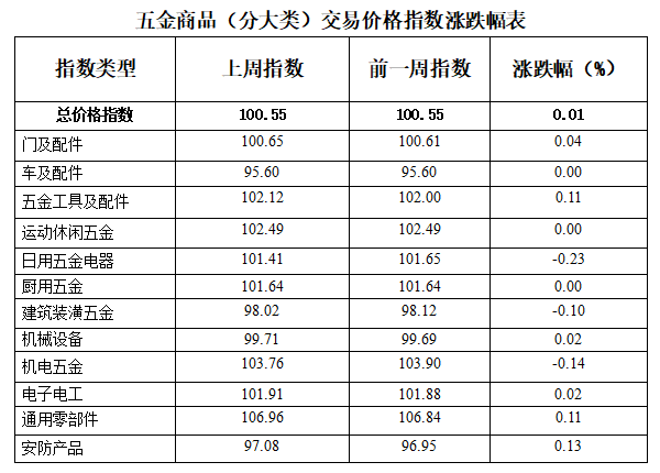 翡翠价格指数：分析二级翡翠的市场价位与等级标准