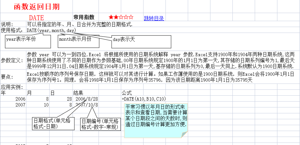 m1逾期率计算公式详解：如何计算和表格展示逾期情况