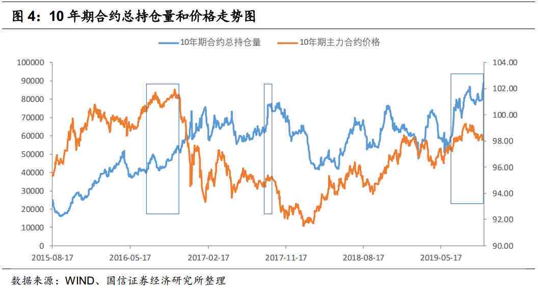 从何时起，玉石的价值逐渐攀升？探寻玉石价格上涨的历史与影响因素