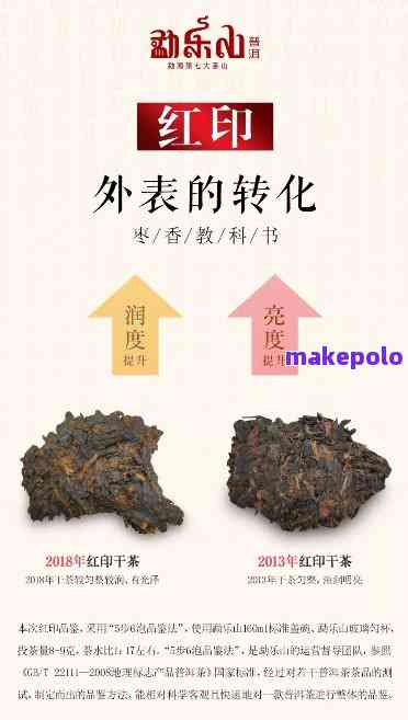 普洱茶的历演进与红印茶的传承：探寻价格与品质之间的奥秘