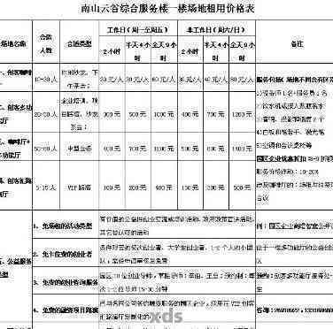 云元谷官方旗舰店全方位价格、产品信息及购买攻略，解答您的购物疑虑