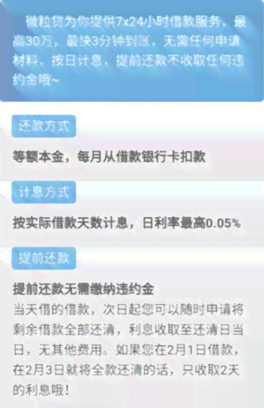 微粒贷逾期还款后再次借款遇到问题，如何解决？