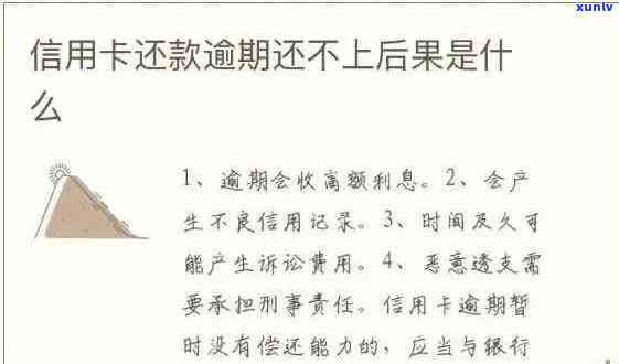 当信用卡逾期无法还更低还款时应该如何应对？全面解决方案与建议