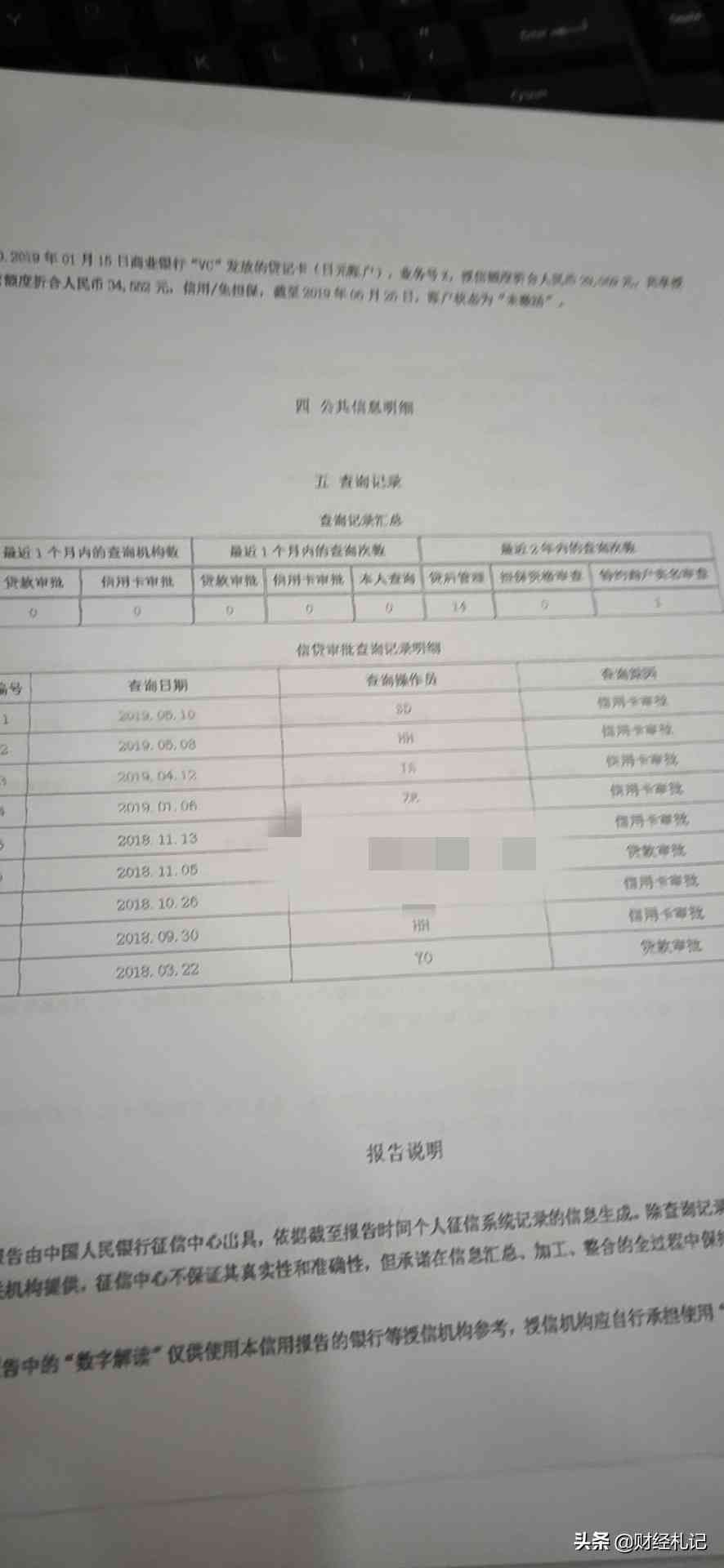 有贷款逾期信用卡