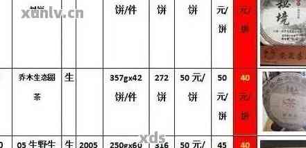 '天福茗茶熟普洱500克瓷罐价格及年份：2016年'