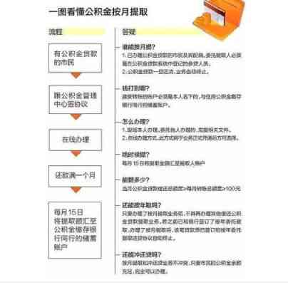 多米贷还款方式全面解析：对公账户还款流程、注意事项及常见问题解答