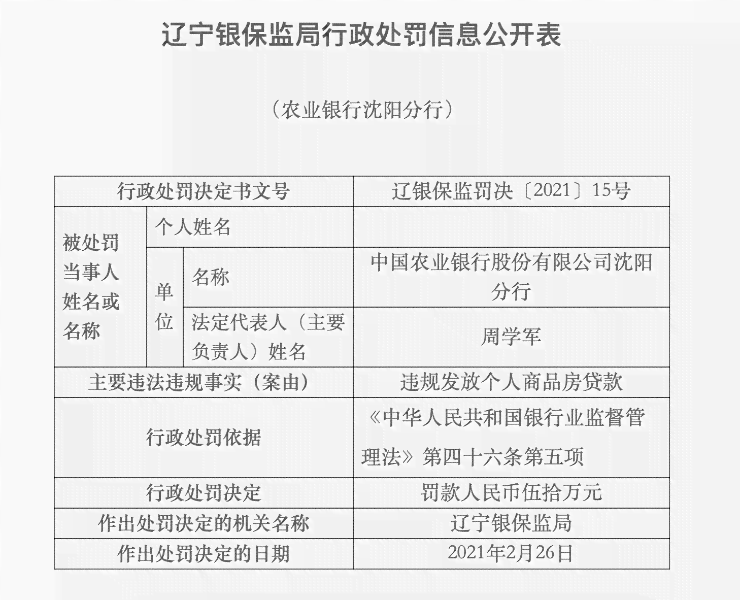 农业银行信用贷款到期后再次申请的可行性及其期限分析