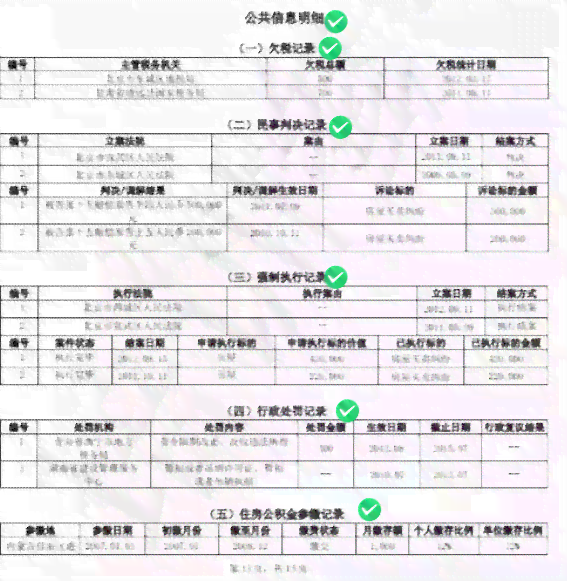 逾期1分钱是否会影响个人信用记录？新资讯揭秘