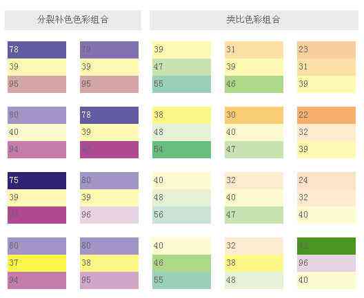 翠绿配啥颜色好看