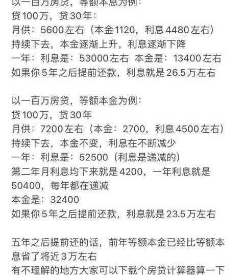 100万还款利息多少合适：解惑贷款利息真相