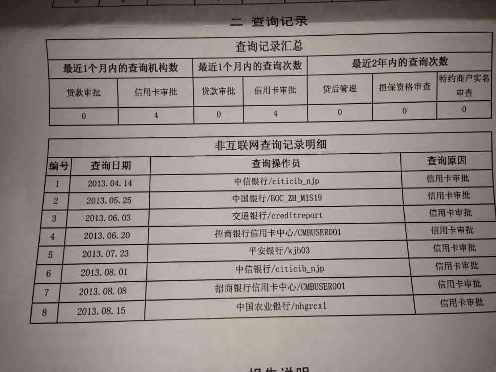 网贷逾期对信用卡审批的影响及解决办法——分解析