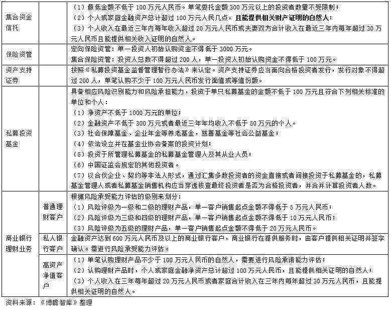 新出借人要求将还款转入另一账户是否合规？如何确保资金安全及合规性？