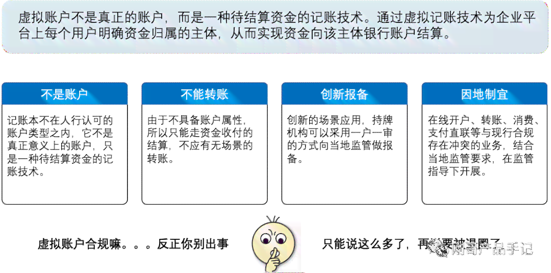 新出借人要求将还款转入另一账户是否合规？如何确保资金安全及合规性？