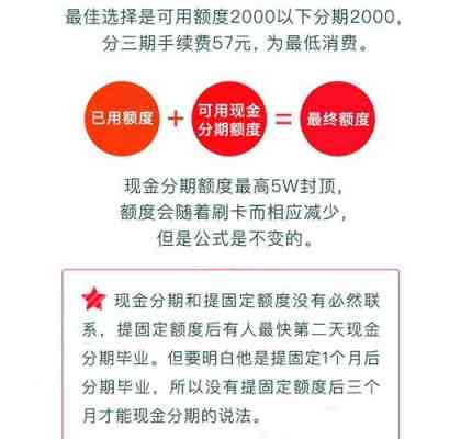 招行信用卡6万元额度，总还款28万元的详细分析和解决方案