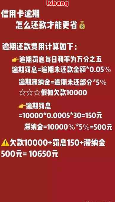 信用卡还款期：如果本月未还清，下个月是否还可以继续使用？