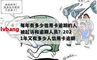 因他人造成信用卡逾期