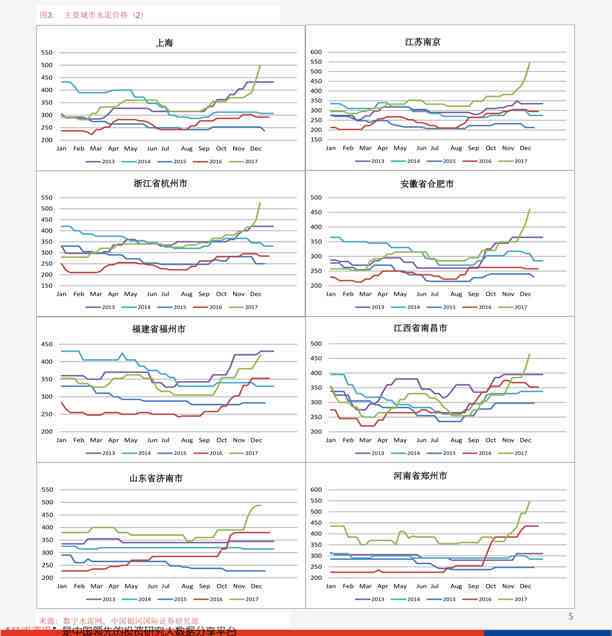 东海水晶批发价格全解析：高低查询与比较表